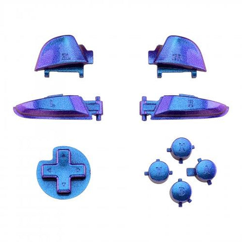 ZedLabz.co.uk